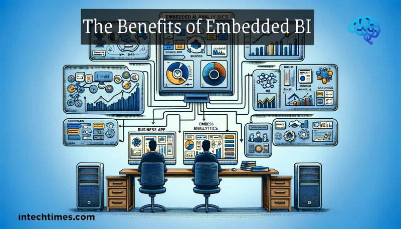 Maximizing Insights: The Benefits of Embedded BI